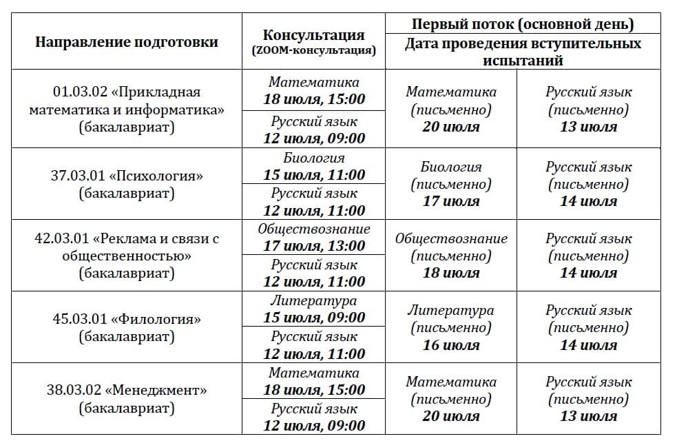 Расписание вступительных экзаменов